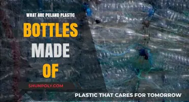 Understanding the Materials Behind Poland's Plastic Bottles: A Comprehensive Guide