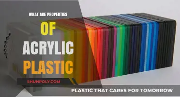 Acrylic Plastic: Its Properties and Applications