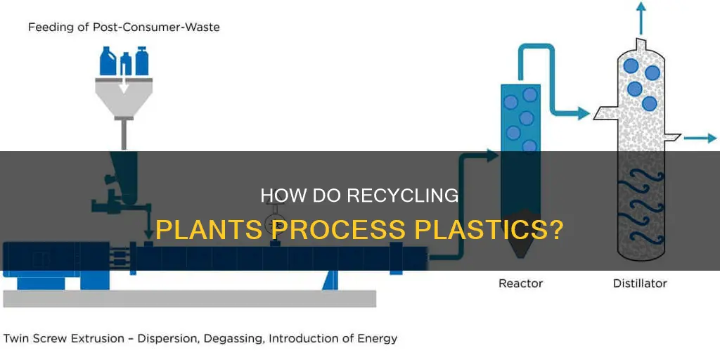 what are recycling plants doing with plastics