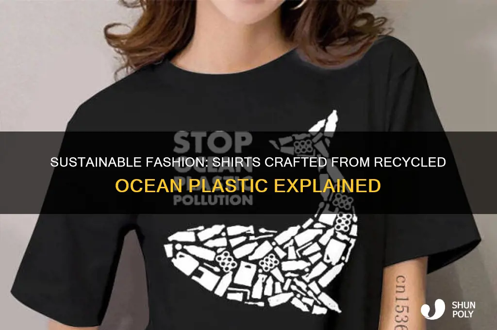 what are shirts made from ocean plastic