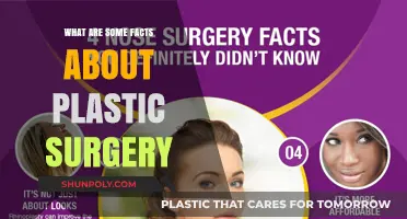 Unveiling the Truth: Surprising Facts About Plastic Surgery