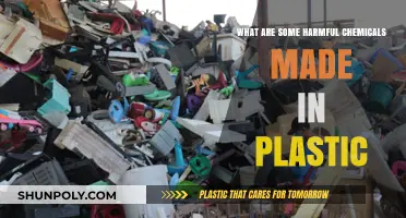 Toxic Truth: Harmful Chemicals Lurking in Everyday Plastics Revealed