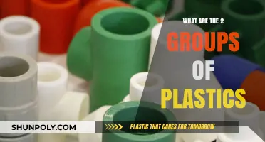 Plastics: Thermoset and Thermoplastics Explained