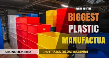 Plastic Manufacturers: The Top Global Polluters