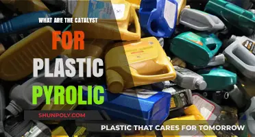 Catalysts for Plastic Pyrolysis: Innovations and Advancements