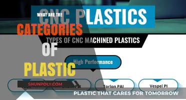 Plastic Types: Understanding the Different Categories of Plastics