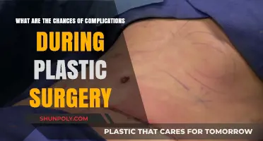 Understanding Plastic Surgery Risks: Potential Complications and Their Likelihood