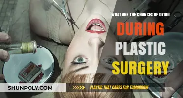 Plastic Surgery Risks: Understanding Mortality Rates and Safety Measures