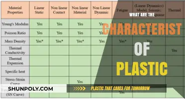 Plastic Properties: Understanding the Unique Characteristics