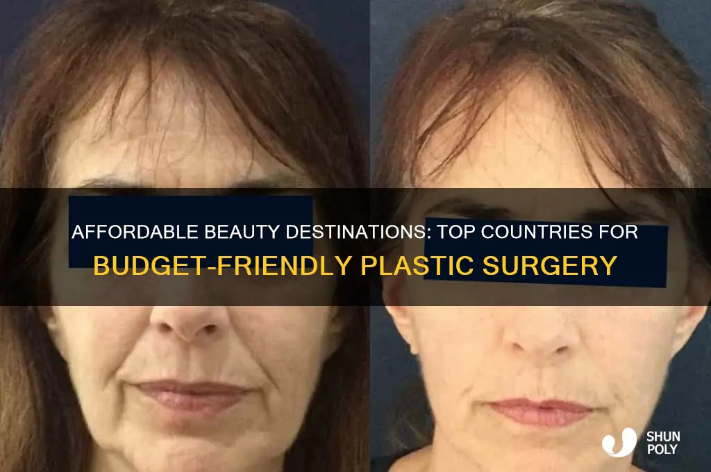 what are the cheapest countries for plastic surgery