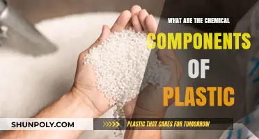 Plastic Chemistry: Unraveling the Chemical Composition of Plastics