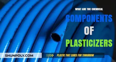 The Chemistry of Plasticizers: Key Components
