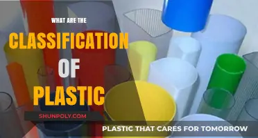 Understanding Plastic: A Comprehensive Classification Guide