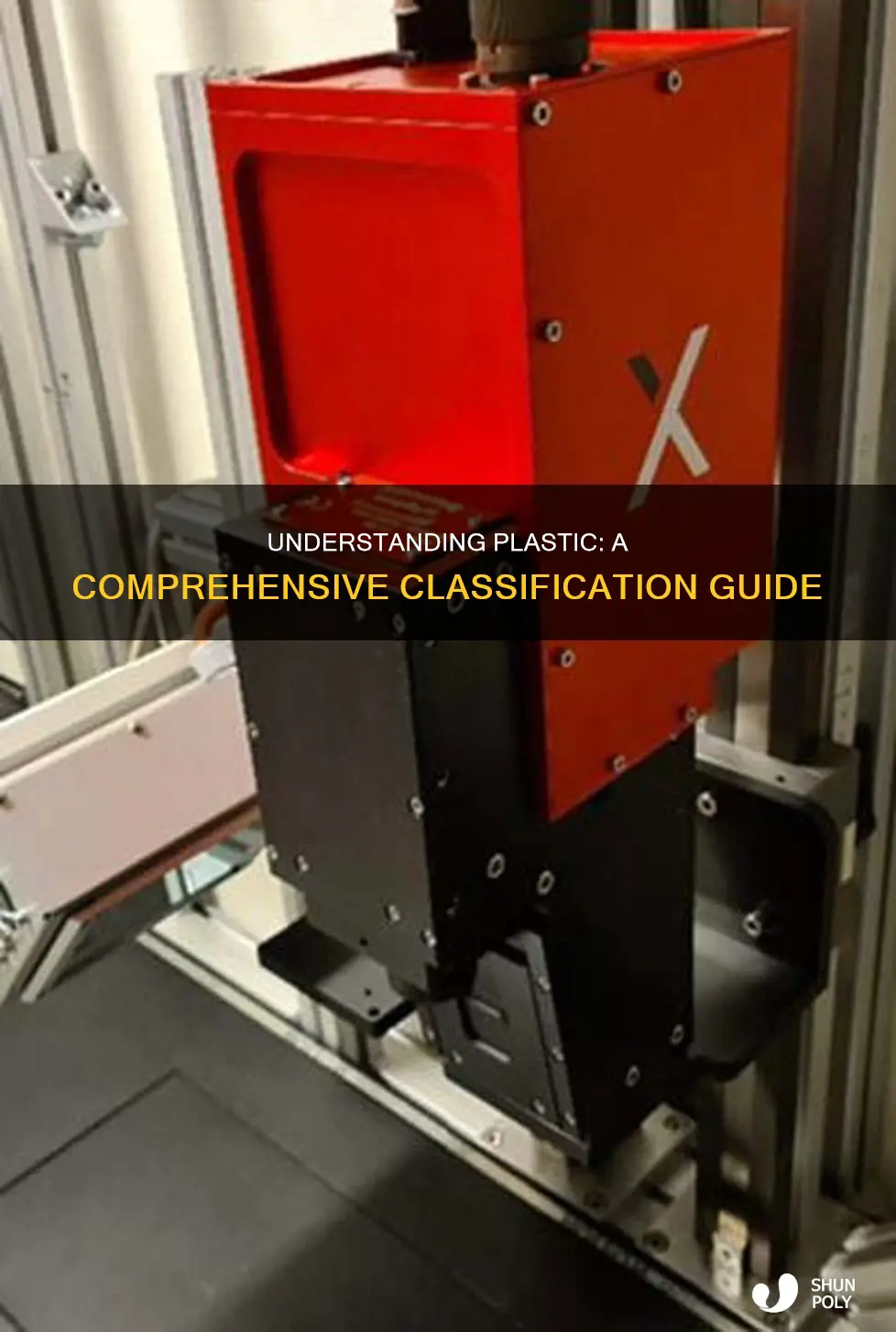 what are the classification of plastic
