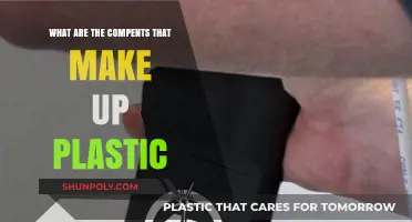 Understanding Plastic: Key Components and Their Roles Explained