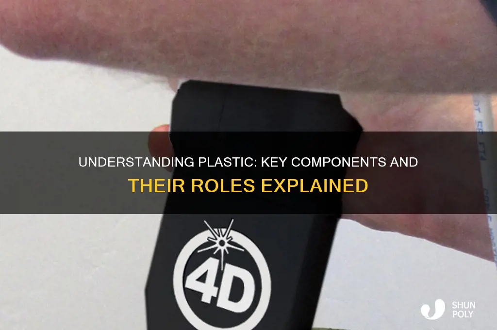 what are the compents that make up plastic