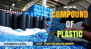 The Building Blocks of Plastic: Understanding Compounds