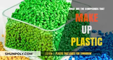 Understanding the Chemical Compounds That Make Up Plastic Materials