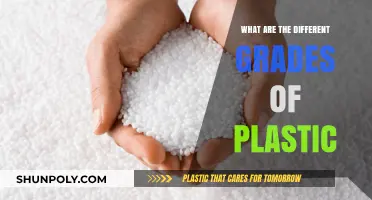 Plastic Grades: Understanding the Different Types