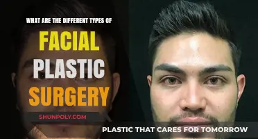 Exploring Facial Plastic Surgery: Types, Procedures, and Transformations