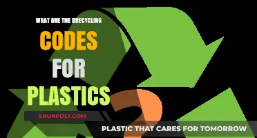 Understanding Plastic Recycling: Those Little Resin Codes