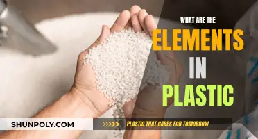 The Chemistry of Plastic: Elements Unveiled