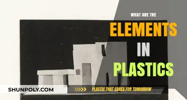 The Building Blocks of Plastic: Elements Explained