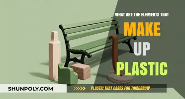 Understanding Plastic Composition: Key Elements and Their Roles