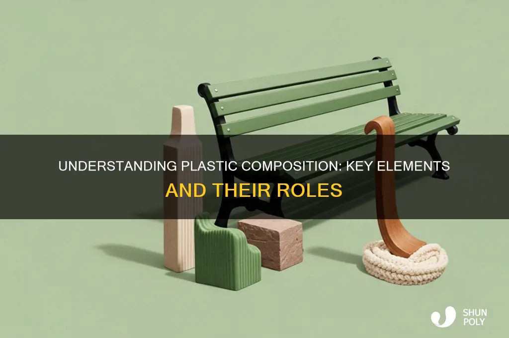 what are the elements that make up plastic