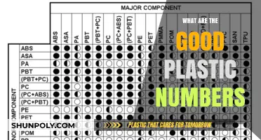 Recycling Plastics: The Good Numbers to Know