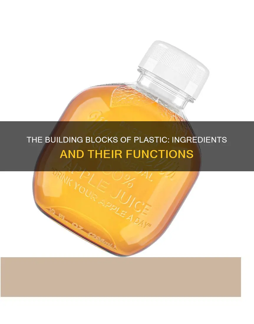 what are the ingredients in plastic