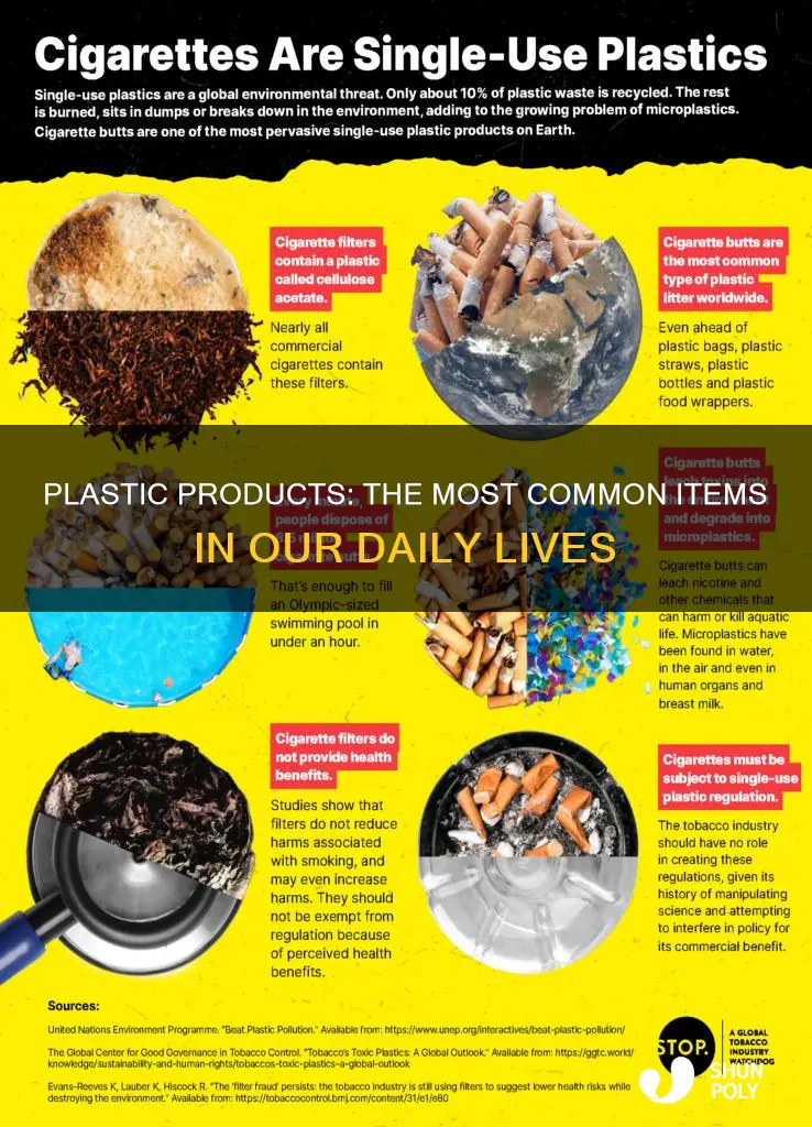 what are the most common plastic products