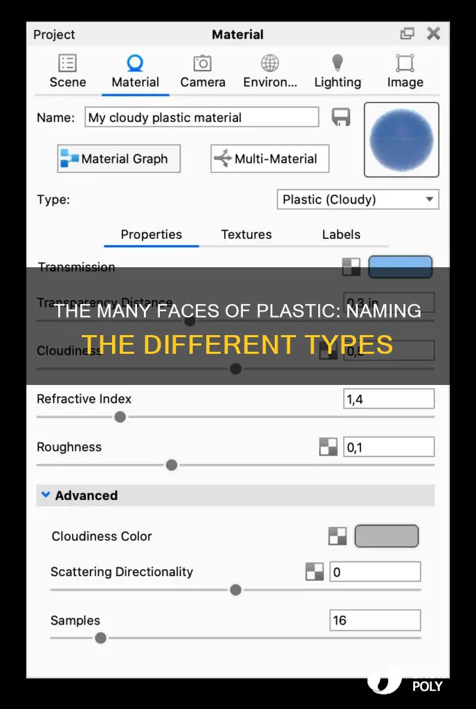 what are the names of different plastics