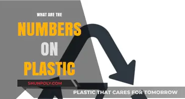 Plastic Numbers: Understanding the Mystery