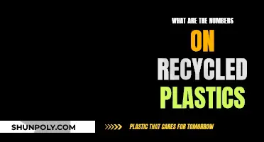 Understanding the Significance of Numbers on Recycled Plastics