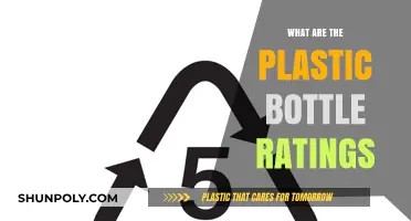 Understanding Plastic Bottle Ratings: A Guide to Recycling Symbols