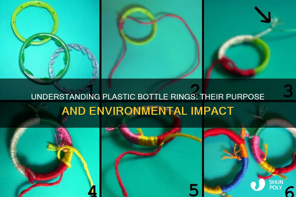 what are the plastic bottle rings that hold bottles together