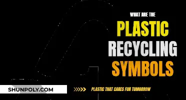 Plastic Recycling Symbols: Understanding the Markings