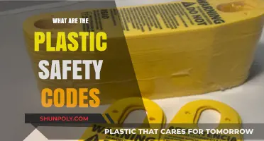 Understanding Plastic Safety: Decoding the Secrets