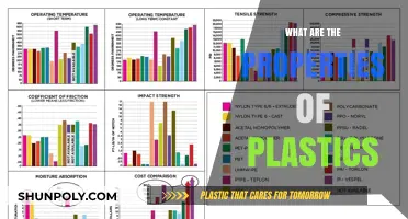 Plastic Properties: Understanding the Science Behind Plastic