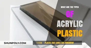 Understanding Acrylic Plastic: Types and Applications