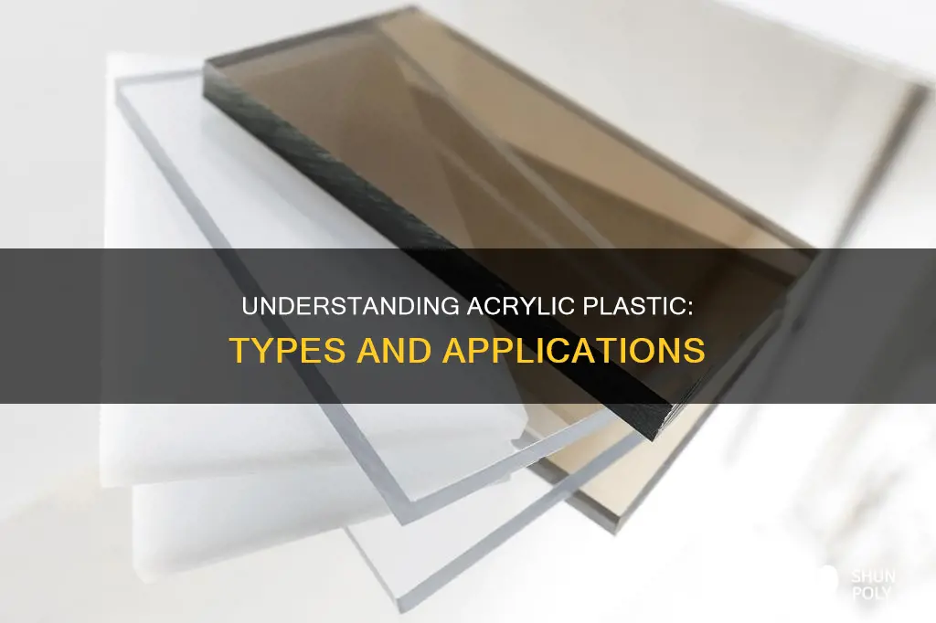 what are the types of acrylic plastic