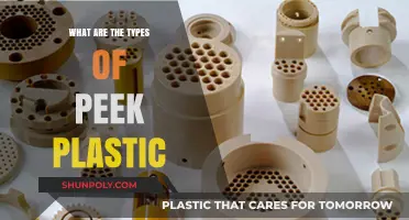 Peek Plastic: Understanding the Different Types