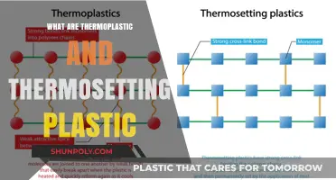 Thermoplastics vs. Thermosets: How Do They Differ?