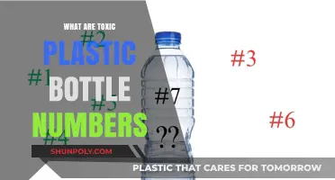 Toxic Truth: Decoding Harmful Plastic Bottle Numbers and Risks