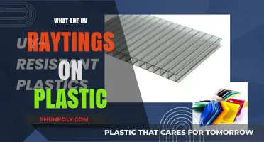 UV Ratings on Plastic: Understanding the Sun's Impact