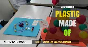 Unveiling Plastic's Atomic Structure: Carbon, Hydrogen, and Oxygen Explained