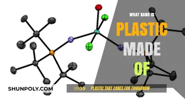 Unveiling the Chemical Composition: What Band is Plastic Made Of?