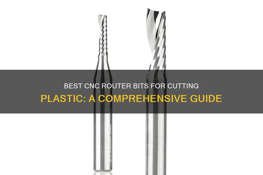 what bit to cut plastic on cnc router