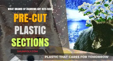 Discover Diamond Art Kits with Pre-Cut Plastic Sections for Easy Crafting